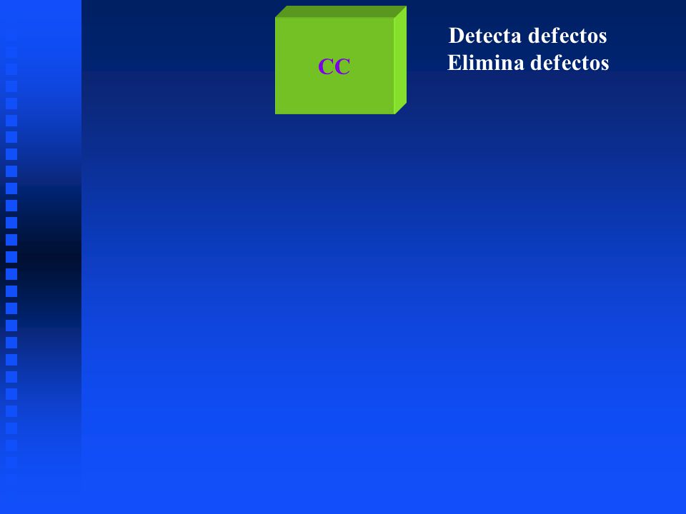 CC Detecta defectos Elimina defectos