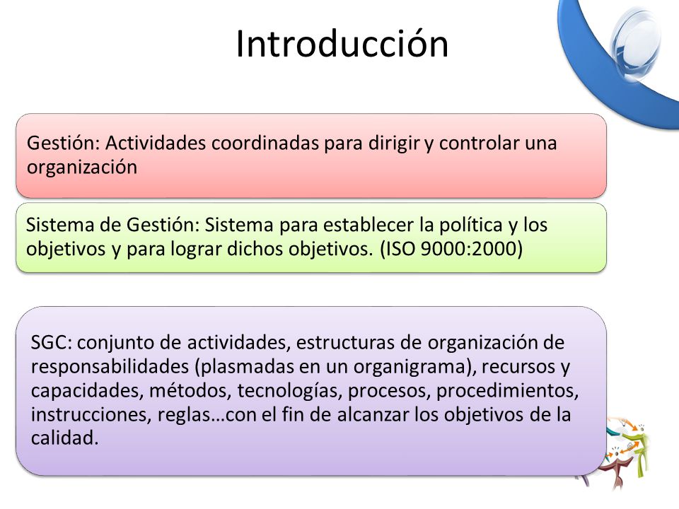 Introducción Gestión: Actividades coordinadas para dirigir y controlar una organización.