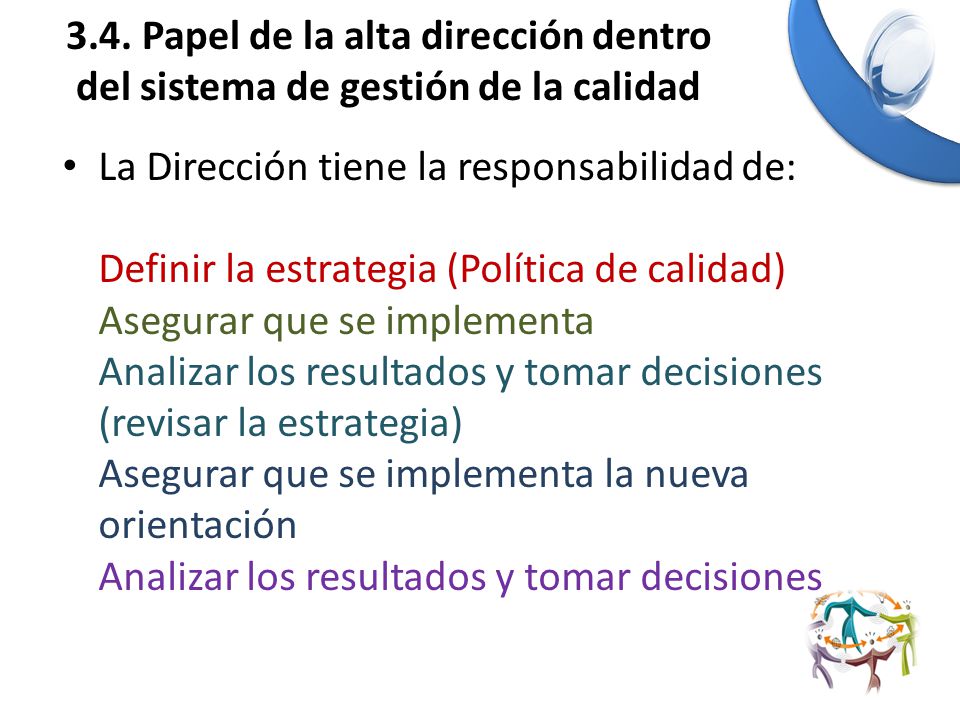 3.4. Papel de la alta dirección dentro del sistema de gestión de la calidad
