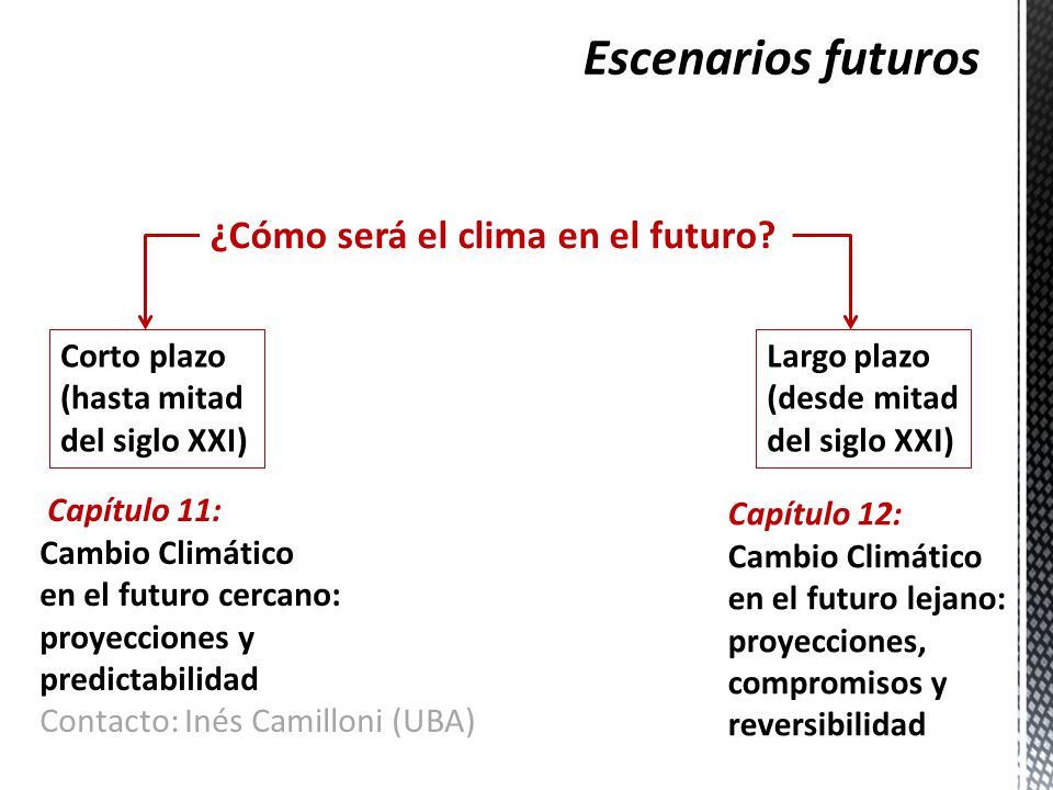 Escenarios futuros ¿Cómo será el clima en el futuro Corto plazo