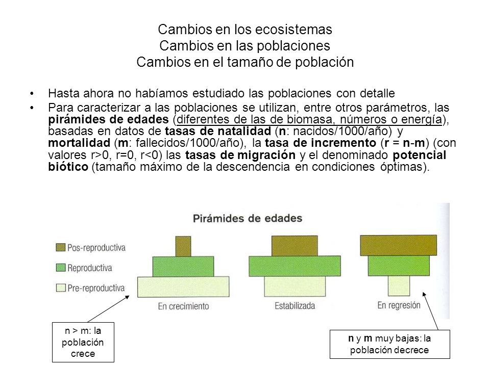 Cambios en los ecosistemas Cambios en las poblaciones Cambios en el tamaño de población