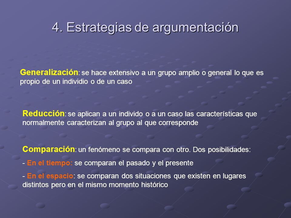 4. Estrategias de argumentación