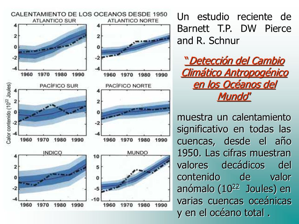 Un estudio reciente de Barnett T.P. DW Pierce and R. Schnur