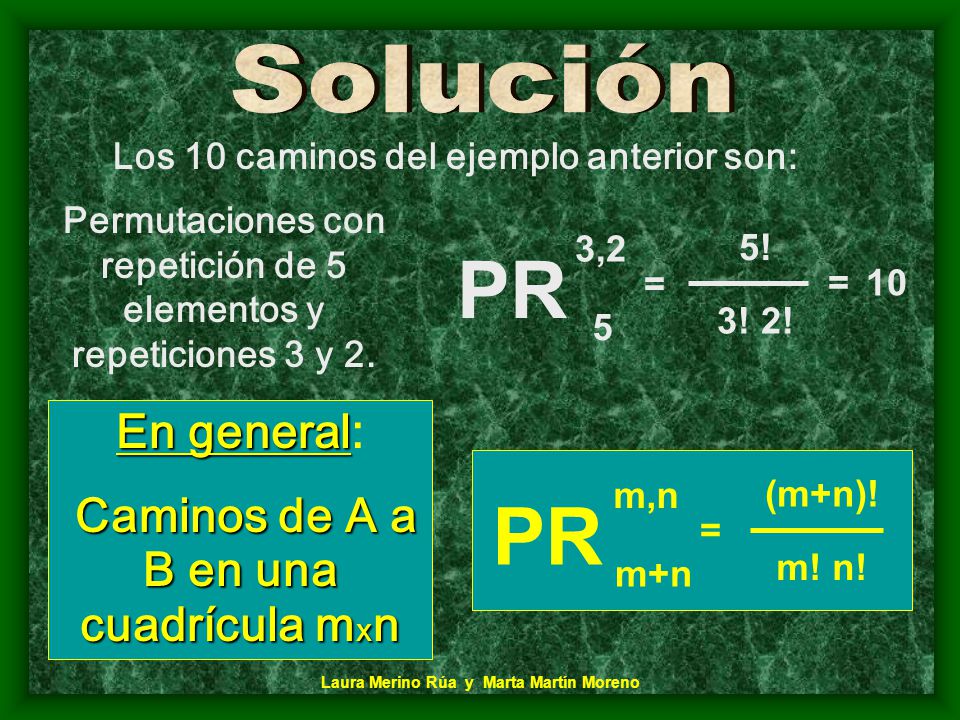 PR PR Solución En general: Caminos de A a B en una cuadrícula mxn