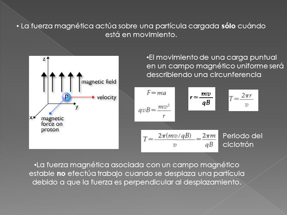 La fuerza magnética actúa sobre una partícula cargada sólo cuándo está en movimiento.