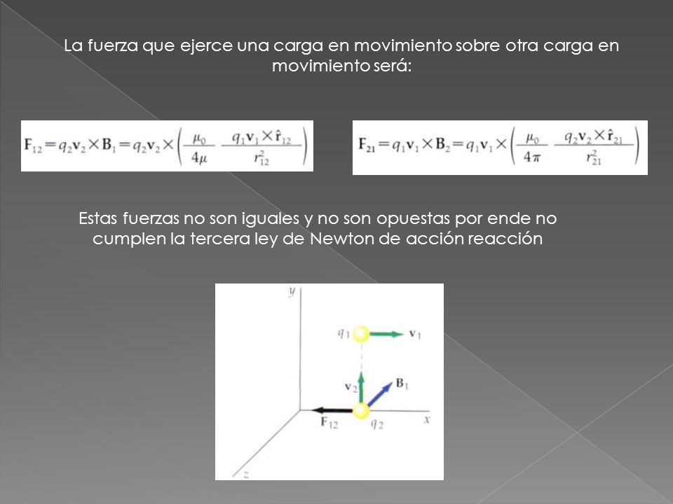 La fuerza que ejerce una carga en movimiento sobre otra carga en movimiento será: