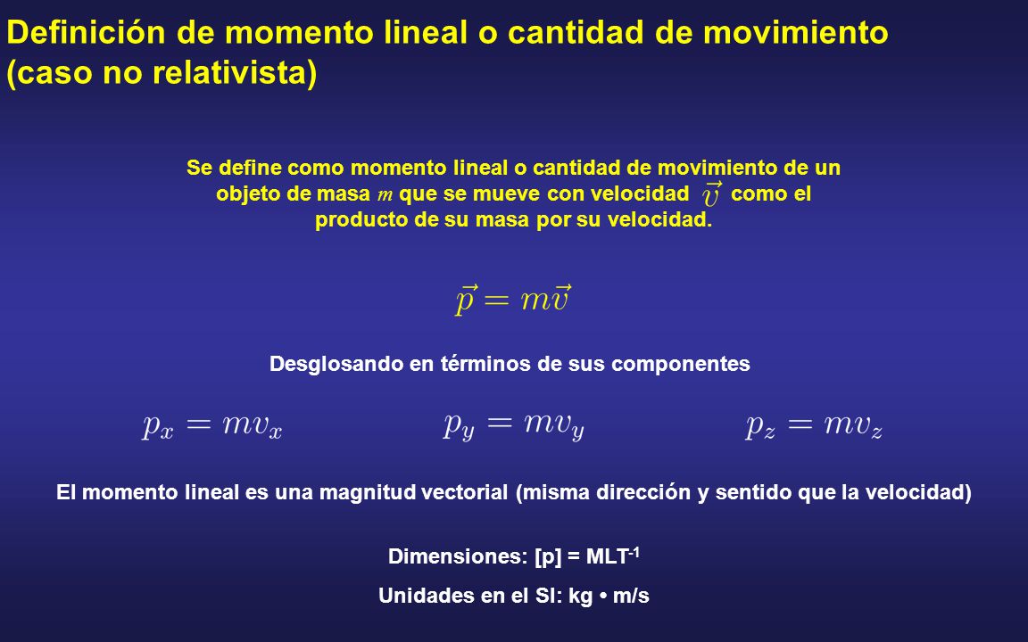 Dimensiones: [p] = MLT-1 Unidades en el SI: kg • m/s