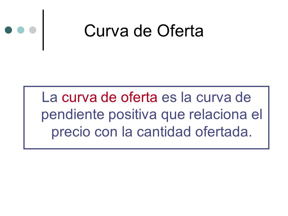 Curva de Oferta La curva de oferta es la curva de pendiente positiva que relaciona el precio con la cantidad ofertada.