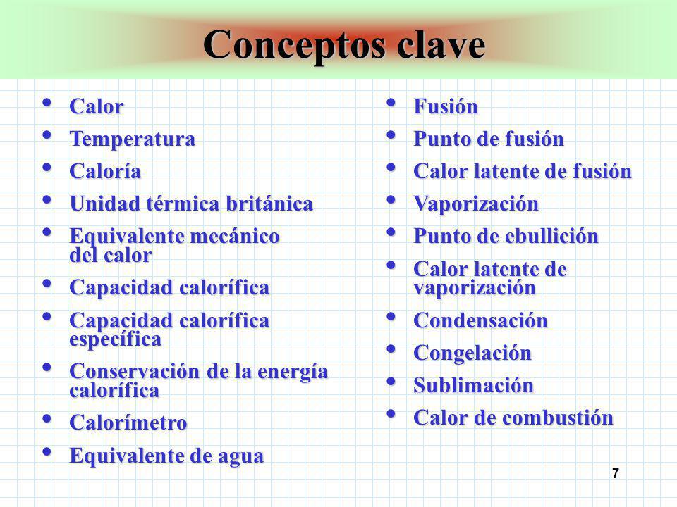 Conceptos clave Calor Temperatura Caloría Unidad térmica británica