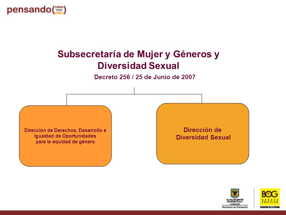 Subsecretaría de Mujer y Géneros y Diversidad Sexual