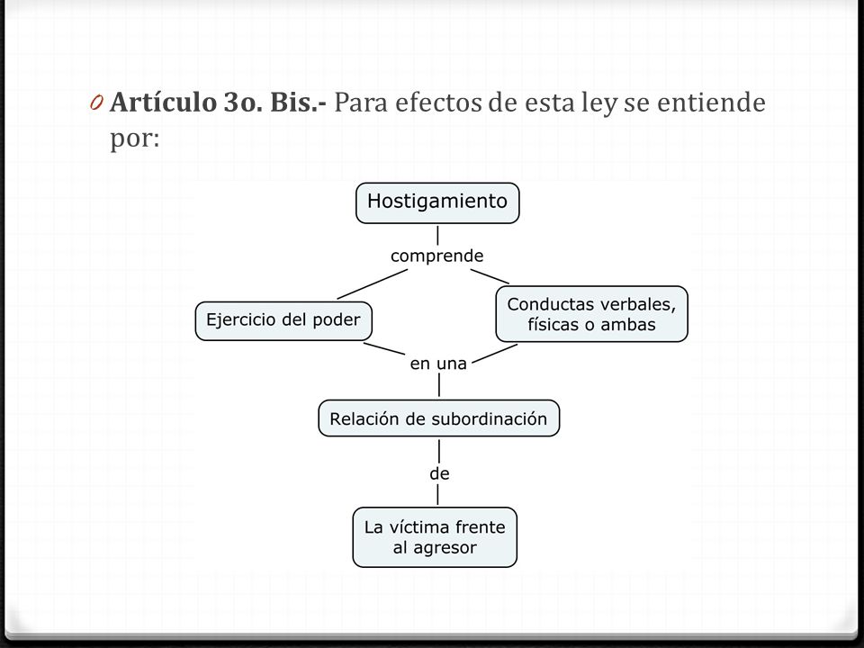 Artículo 3o. Bis.- Para efectos de esta ley se entiende por: