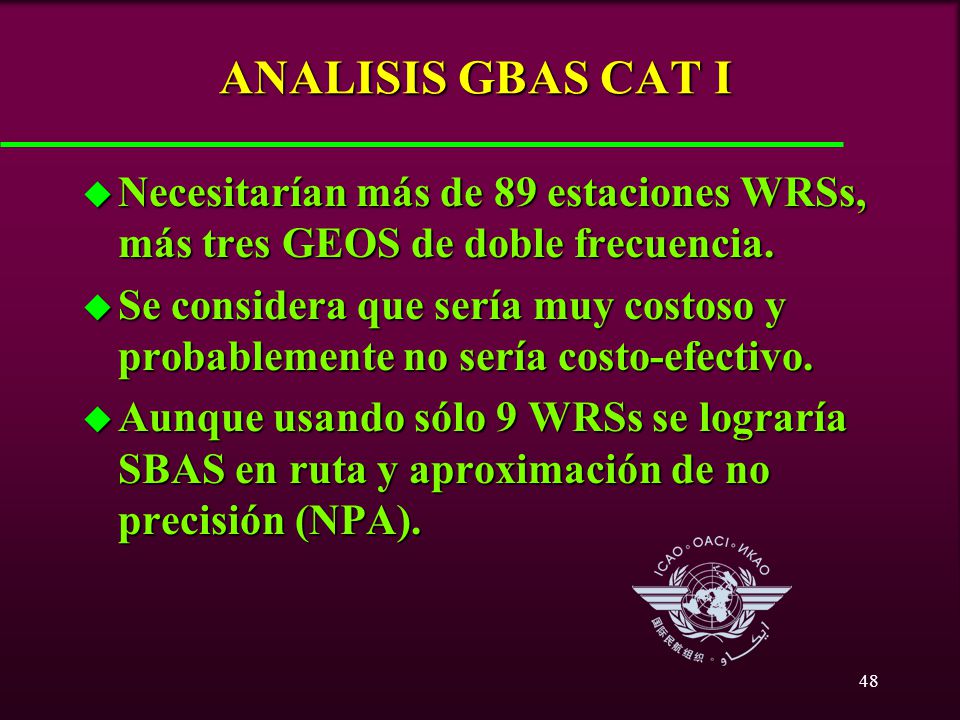 ANALISIS GBAS CAT I Necesitarían más de 89 estaciones WRSs, más tres GEOS de doble frecuencia.