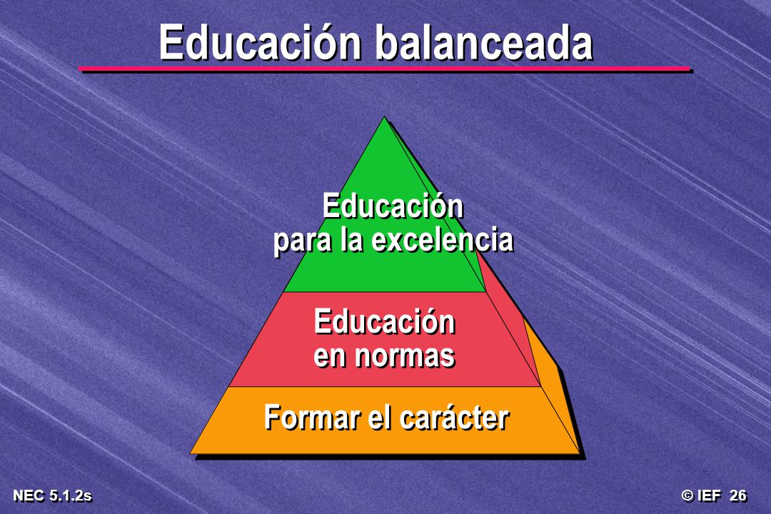 Educación balanceada Educación para la excelencia Educación en normas