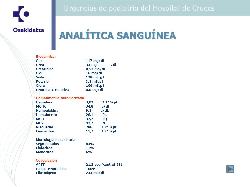 ANALÍTICA SANGUÍNEA Bioquímica: Glu 117 mg/dl Urea 33 mg /dl