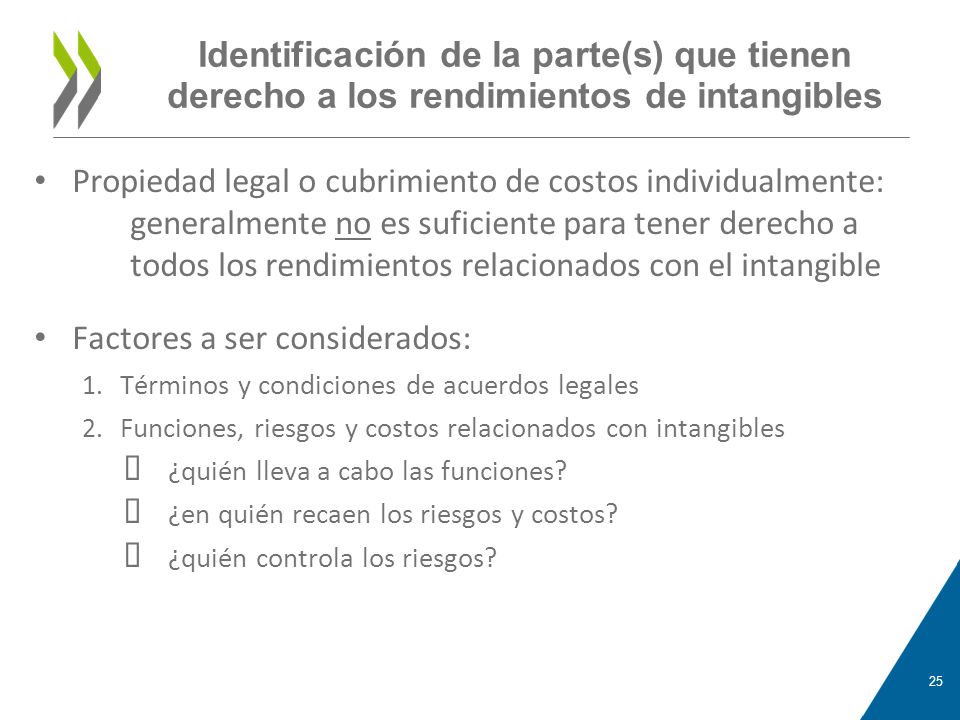 Identificación de la parte(s) que tienen derecho a los rendimientos de intangibles
