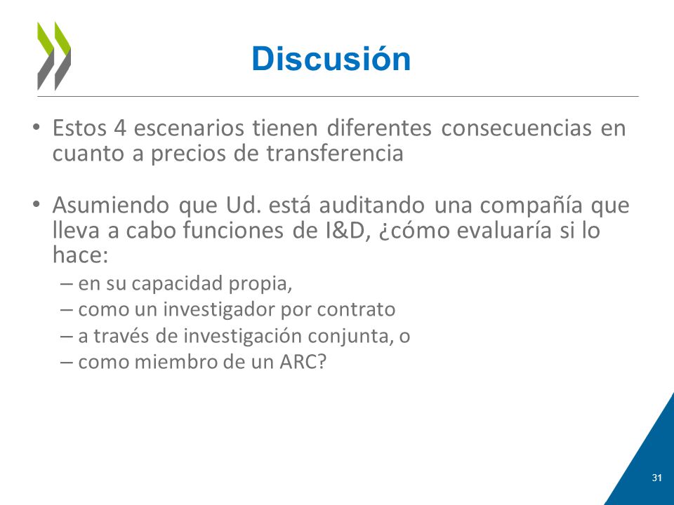 Discusión Estos 4 escenarios tienen diferentes consecuencias en cuanto a precios de transferencia.