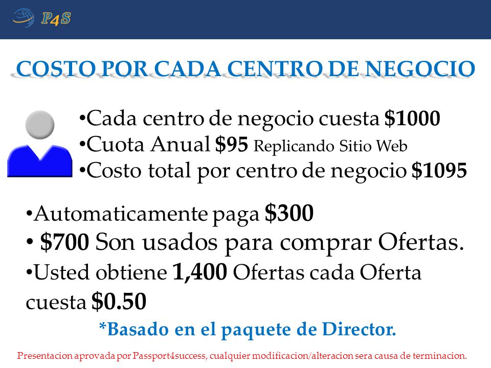 COSTO POR CADA CENTRO DE NEGOCIO *Basado en el paquete de Director.