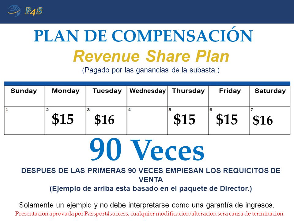 90 Veces PLAN DE COMPENSACIÓN Revenue Share Plan $15 $15 $15 $16 $16