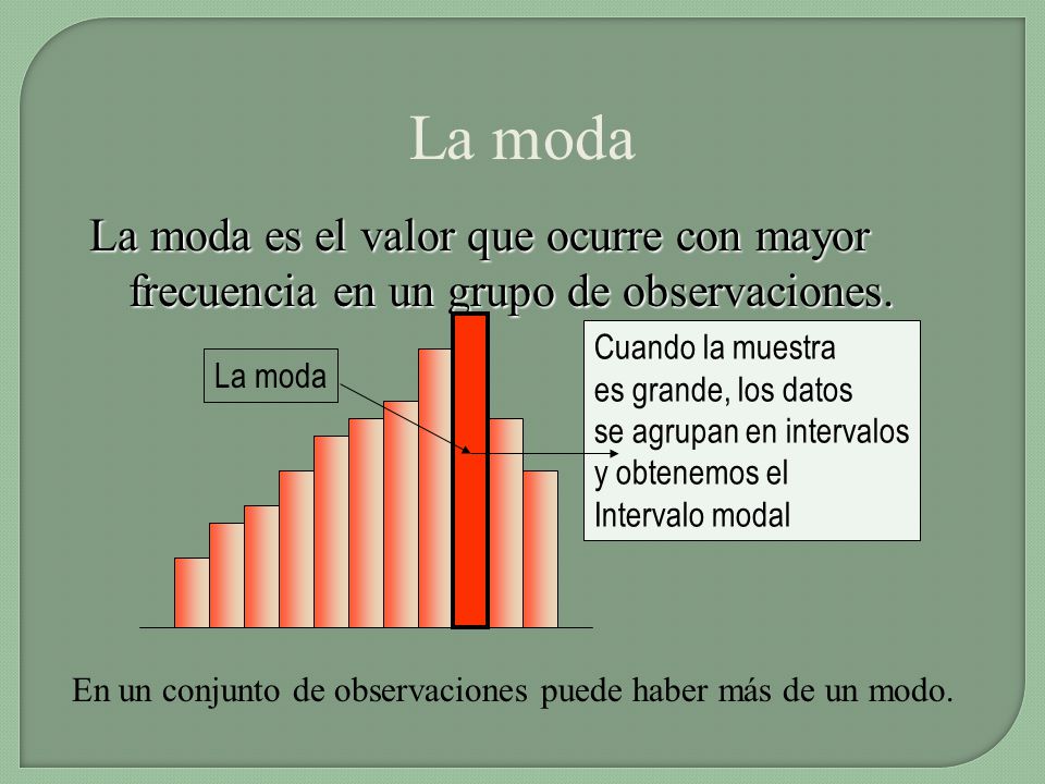 La moda La moda es el valor que ocurre con mayor frecuencia en un grupo de observaciones. Cuando la muestra.