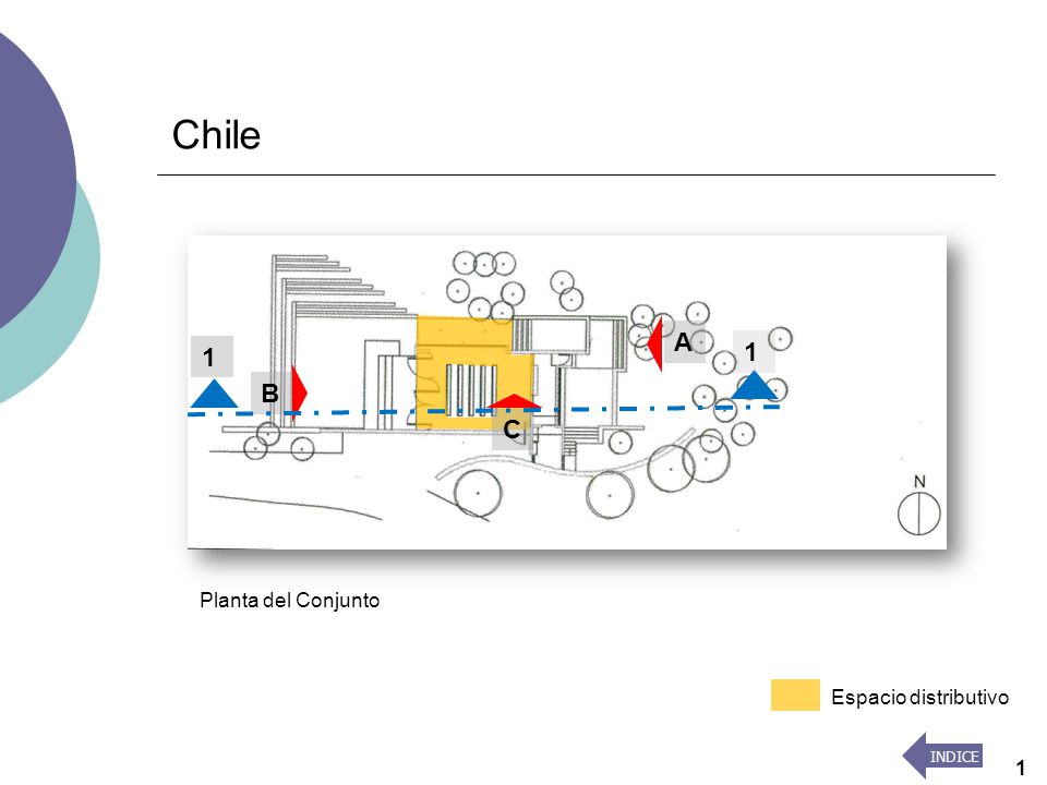 Chile A 1 1 B C Planta del Conjunto Espacio distributivo INDICE 1