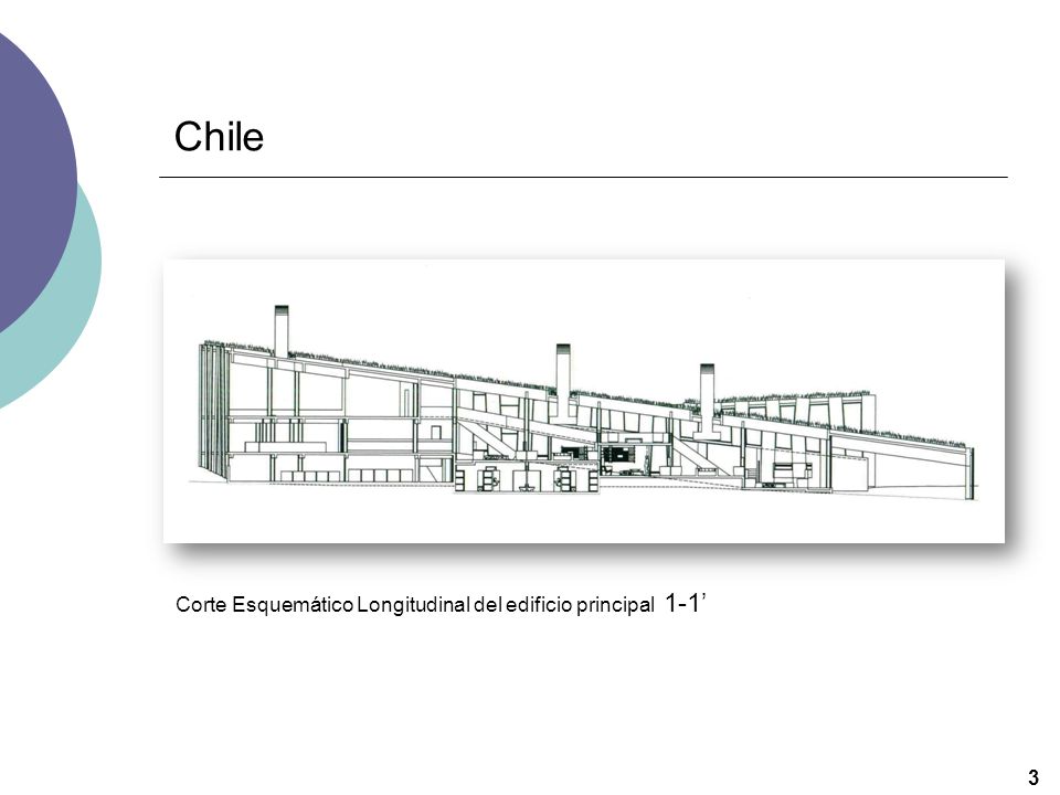Chile Corte Esquemático Longitudinal del edificio principal 1-1’ 3