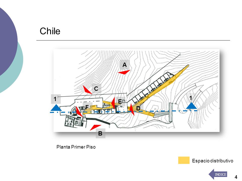 Chile A C 1 1 E F D B Planta Primer Piso Espacio distributivo INDICE 4