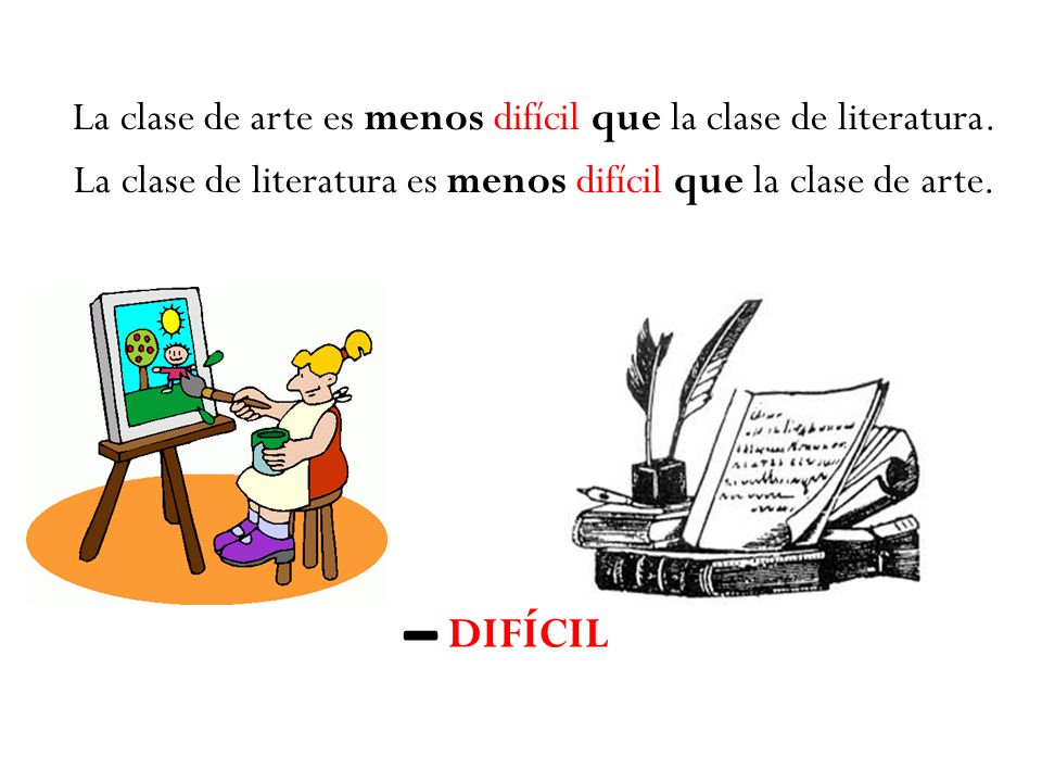 La clase de arte es menos difícil que la clase de literatura