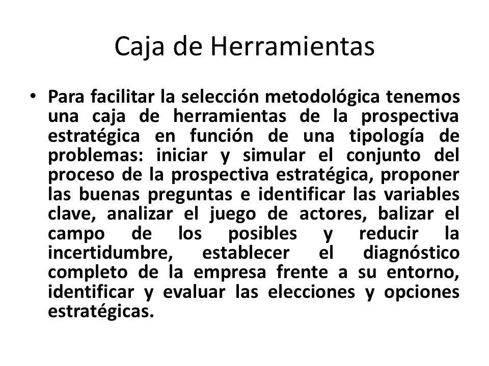 2º CINCO IDEAS CLAVE DE LA PROSPECTIVA - ppt descargar