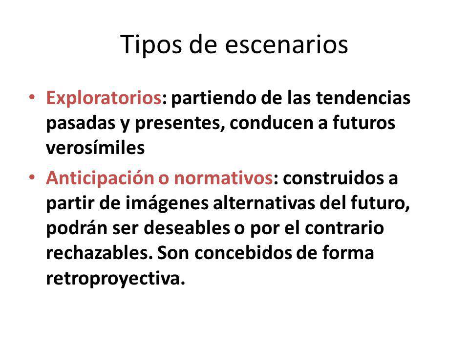 Tipos de escenarios Exploratorios: partiendo de las tendencias pasadas y presentes, conducen a futuros verosímiles.