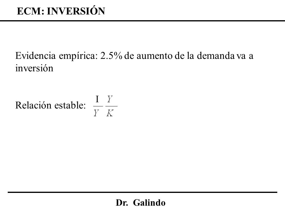 Evidencia empírica: 2.5% de aumento de la demanda va a inversión