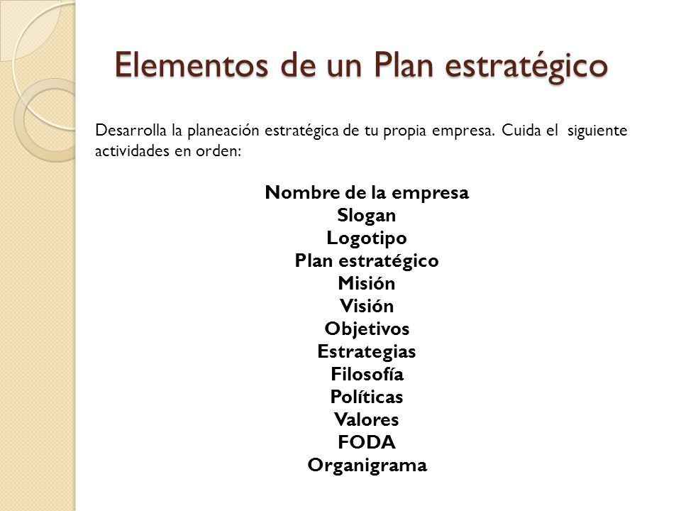 Elementos de un Plan estratégico