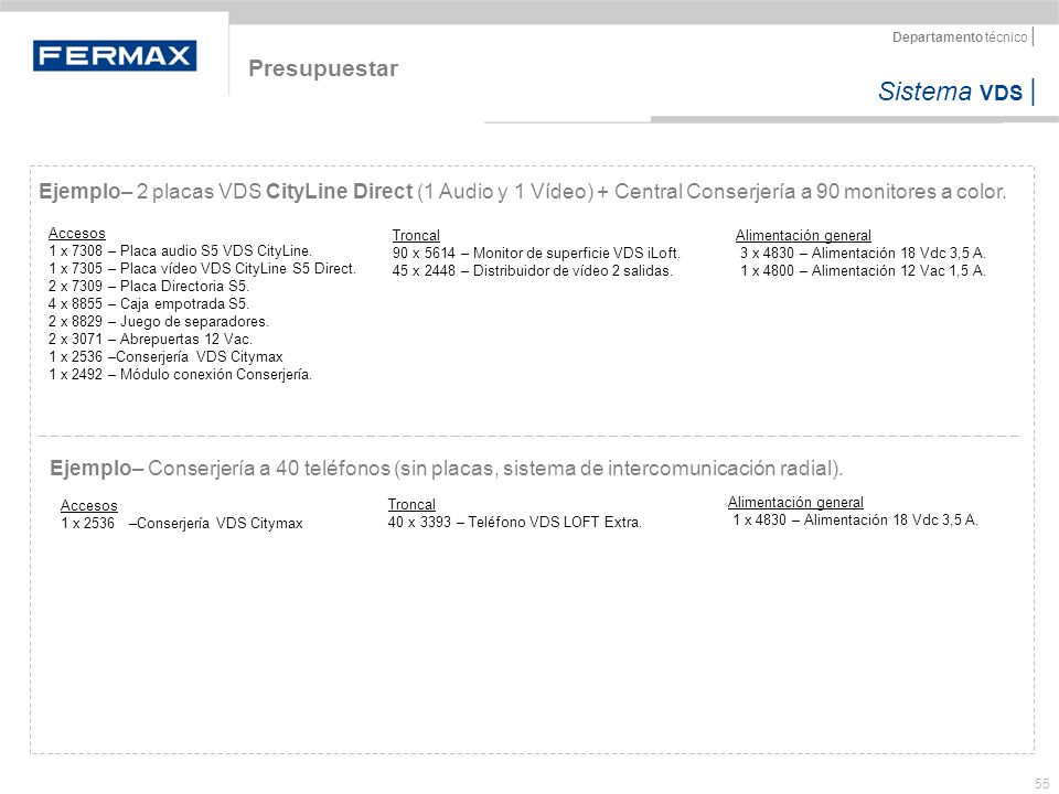 Presupuestar Ejemplo– 2 placas VDS CityLine Direct (1 Audio y 1 Vídeo) + Central Conserjería a 90 monitores a color.