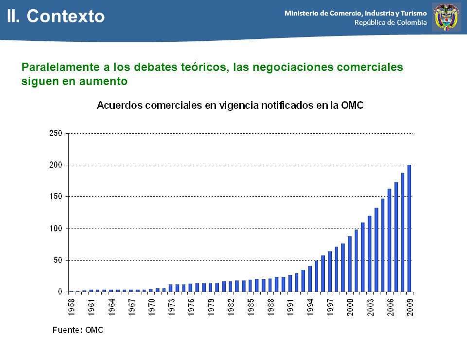 II. Contexto Paralelamente a los debates teóricos, las negociaciones comerciales siguen en aumento