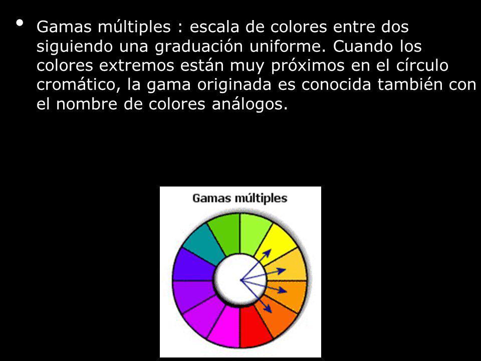 Gamas múltiples : escala de colores entre dos siguiendo una graduación uniforme.