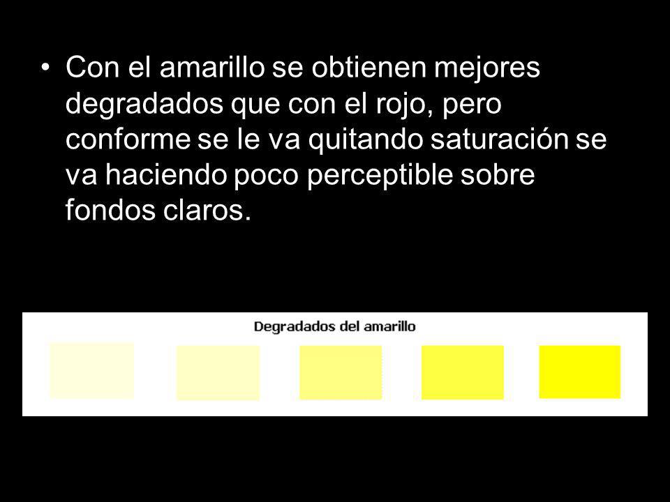 Con el amarillo se obtienen mejores degradados que con el rojo, pero conforme se le va quitando saturación se va haciendo poco perceptible sobre fondos claros.