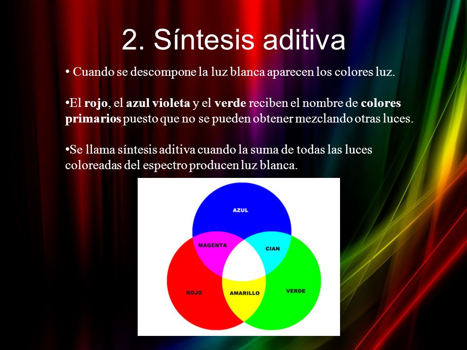 2. Síntesis aditiva Cuando se descompone la luz blanca aparecen los colores luz.