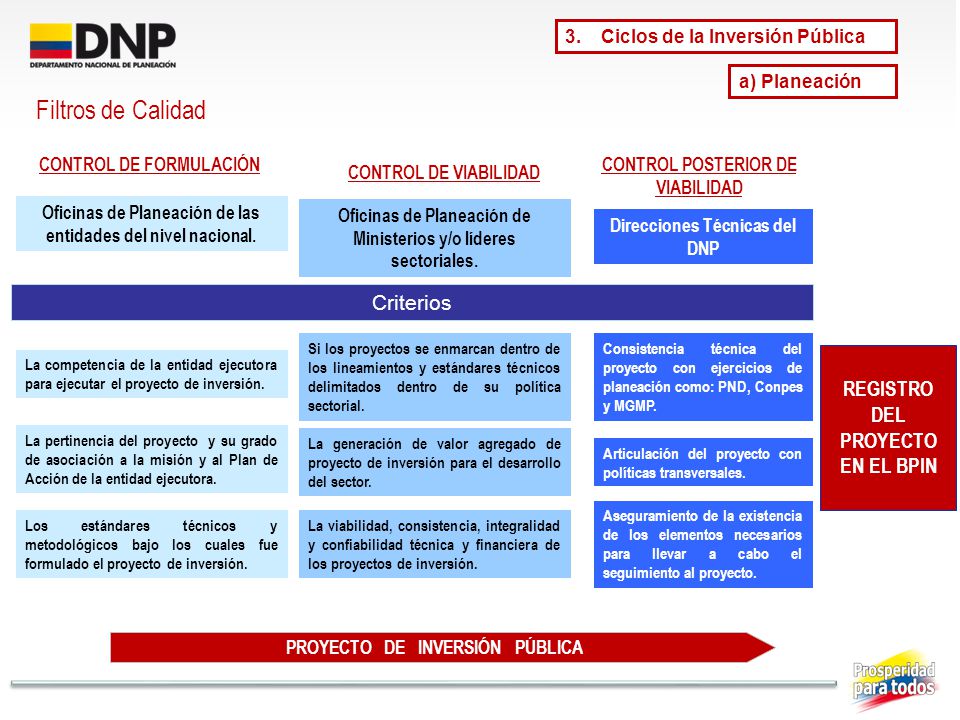 Filtros de Calidad Criterios REGISTRO DEL PROYECTO EN EL BPIN