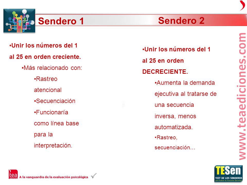 Sendero 1 Sendero 2 Unir los números del 1 al 25 en orden creciente.