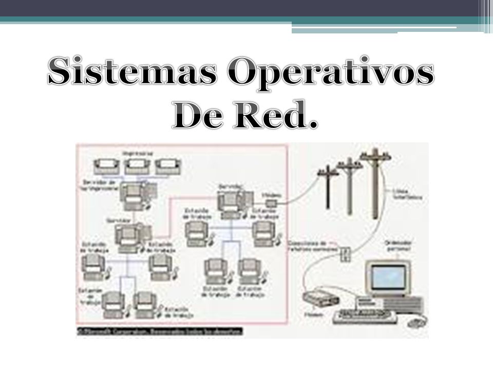 Sistemas Operativos De Red.