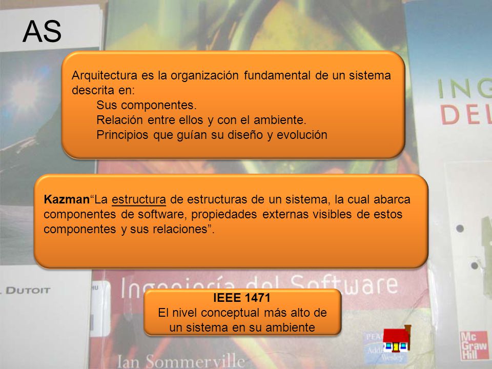 IEEE 1471 El nivel conceptual más alto de un sistema en su ambiente
