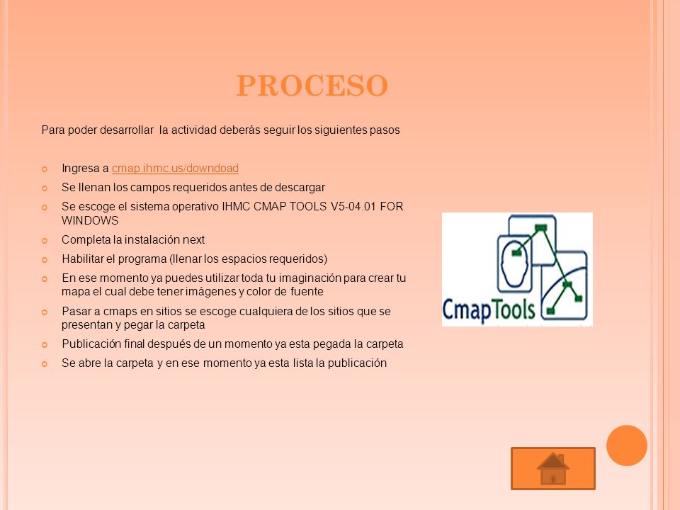 PROCESO Para poder desarrollar la actividad deberás seguir los siguientes pasos. Ingresa a cmap.ihmc.us/downdoad.