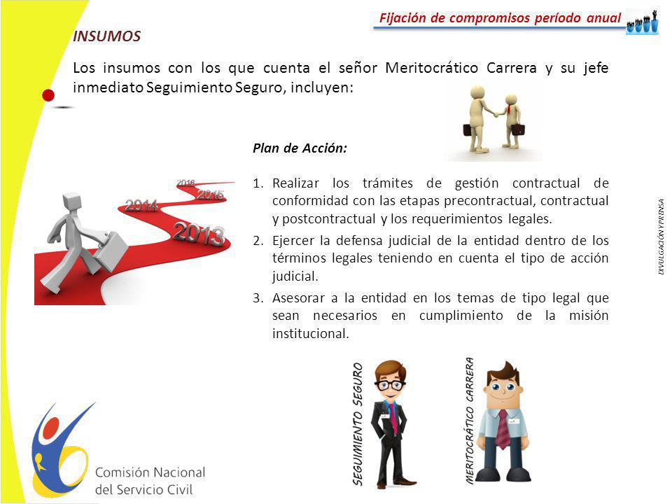 Fijación de compromisos período anual