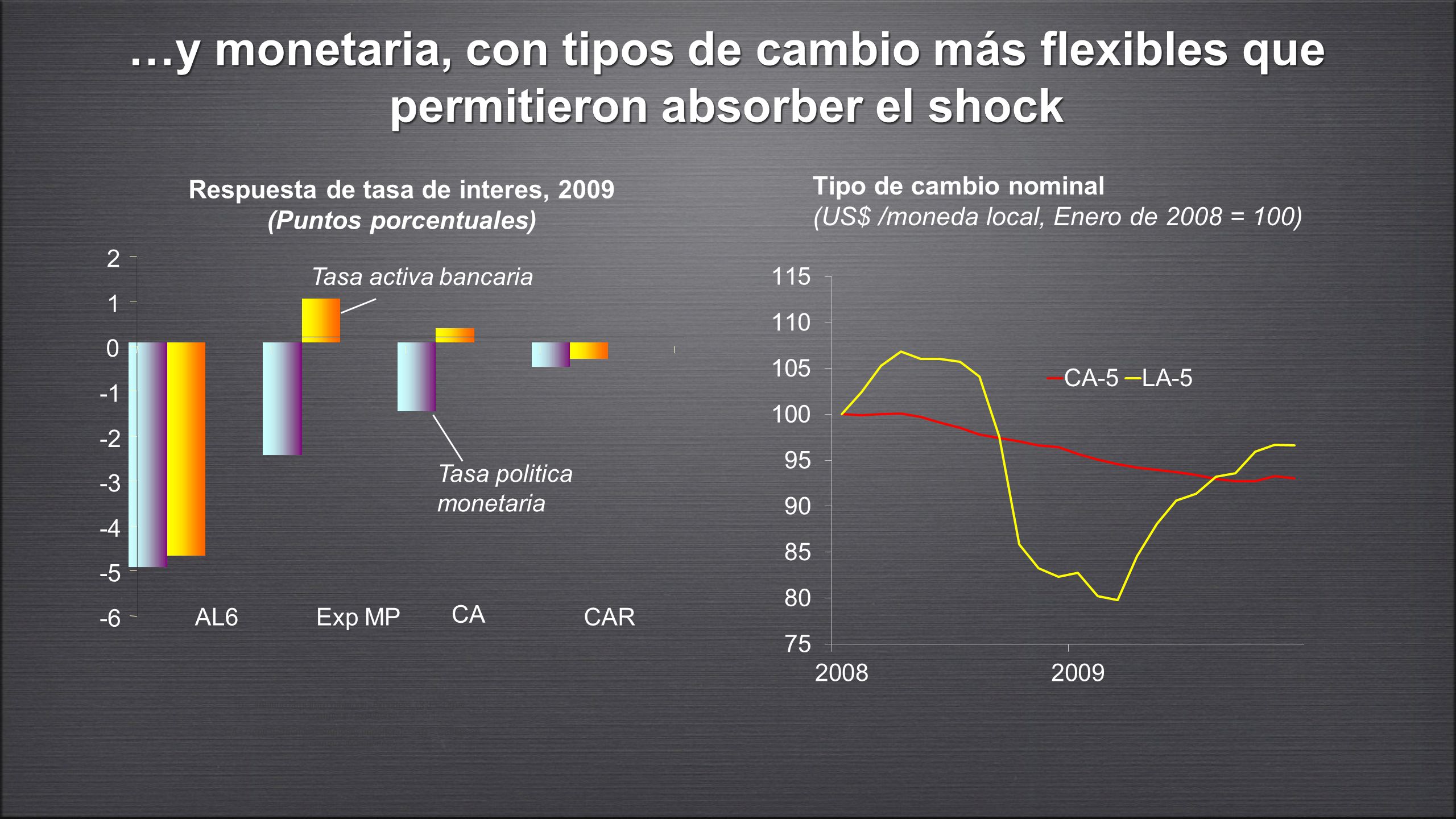 ¿Por qué el impacto no fue mayor esta vez