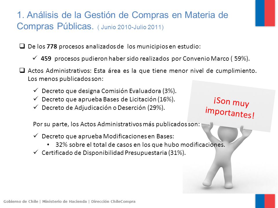 1. Análisis de la Gestión de Compras en Materia de Compras Públicas