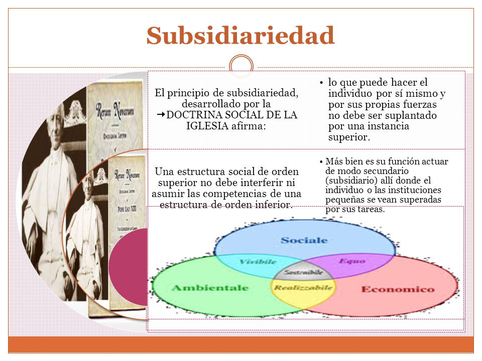 Subsidiariedad El principio de subsidiariedad, desarrollado por la DOCTRINA SOCIAL DE LA IGLESIA afirma: