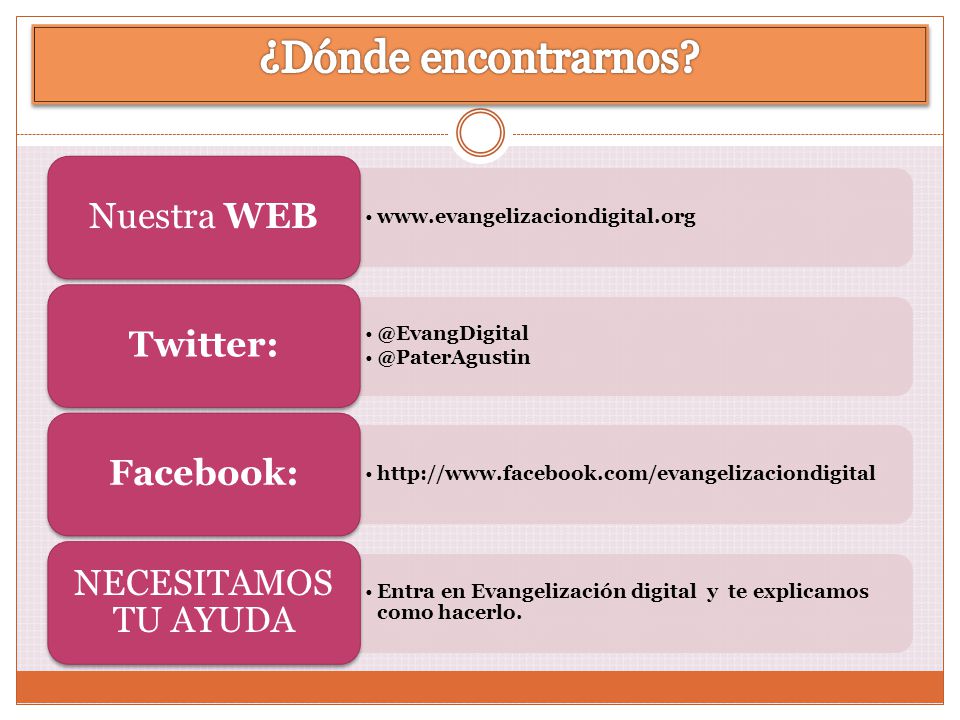 ¿Dónde encontrarnos Nuestra WEB