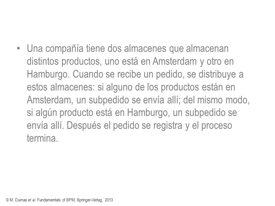 Una compañía tiene dos almacenes que almacenan distintos productos, uno está en Amsterdam y otro en Hamburgo. Cuando se recibe un pedido, se distribuye a estos almacenes: si alguno de los productos están en Amsterdam, un subpedido se envía allí; del mismo modo, si algún producto está en Hamburgo, un subpedido se envía allí. Después el pedido se registra y el proceso termina.