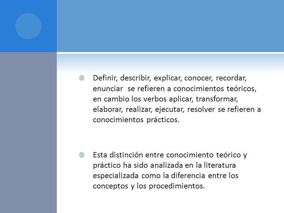 Definir, describir, explicar, conocer, recordar, enunciar se refieren a conocimientos teóricos, en cambio los verbos aplicar, transformar, elaborar, realizar, ejecutar, resolver se refieren a conocimientos prácticos.