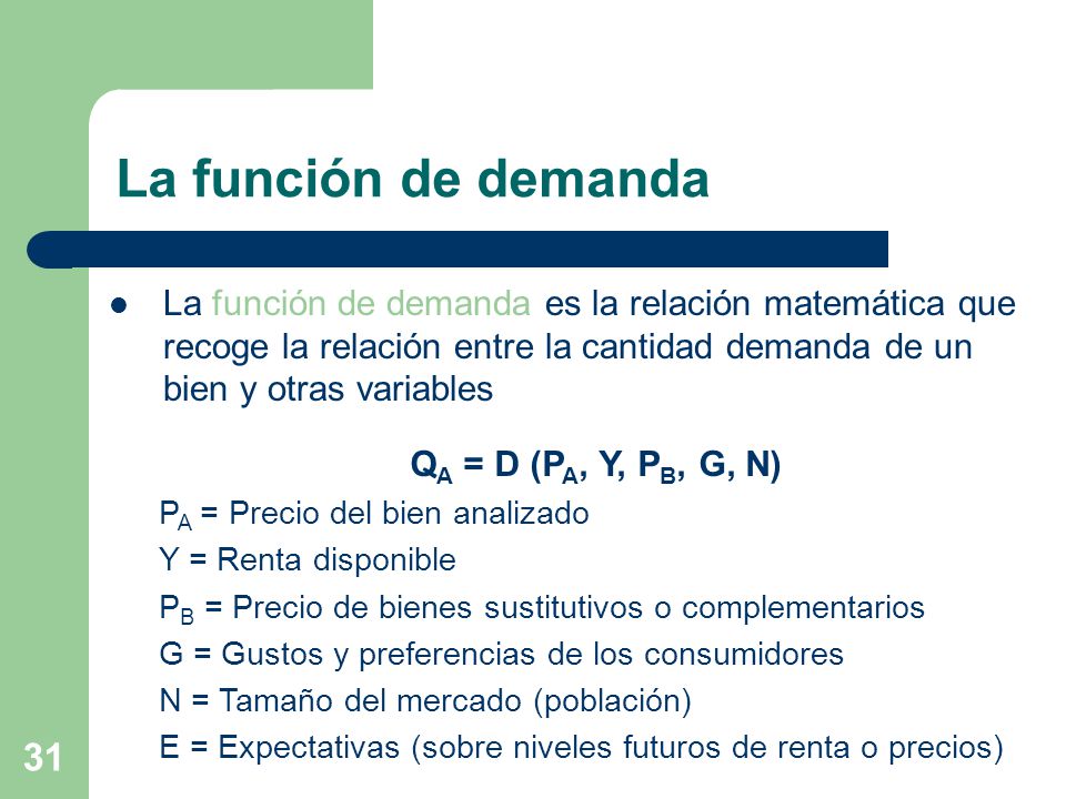 La función de demanda La función de demanda es la relación matemática que recoge la relación entre la cantidad demanda de un bien y otras variables.