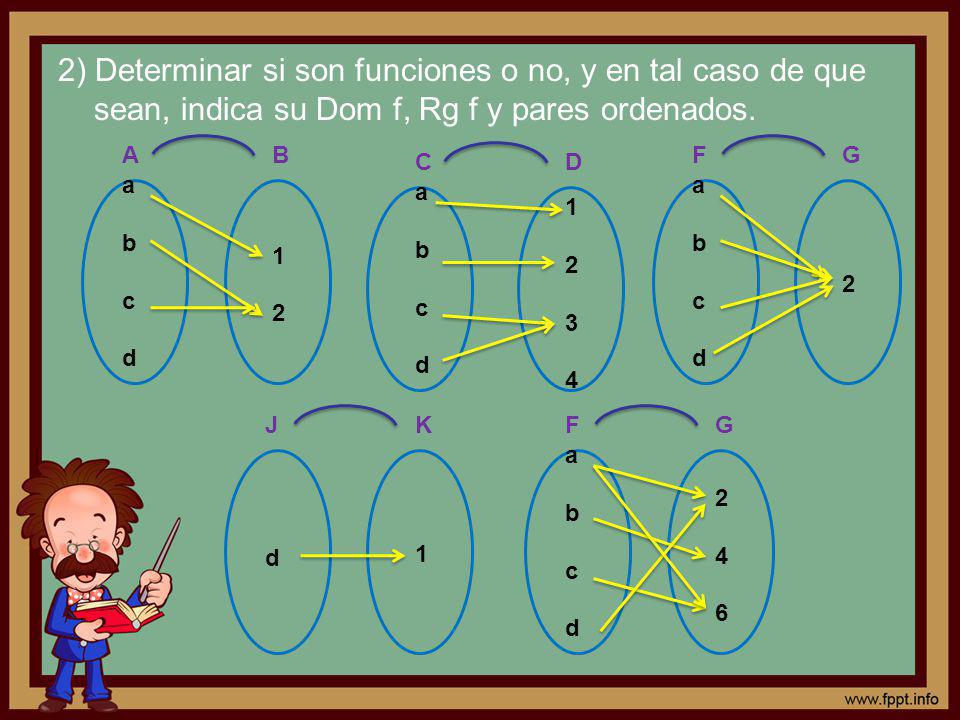 2) Determinar si son funciones o no, y en tal caso de que sean, indica su Dom f, Rg f y pares ordenados.